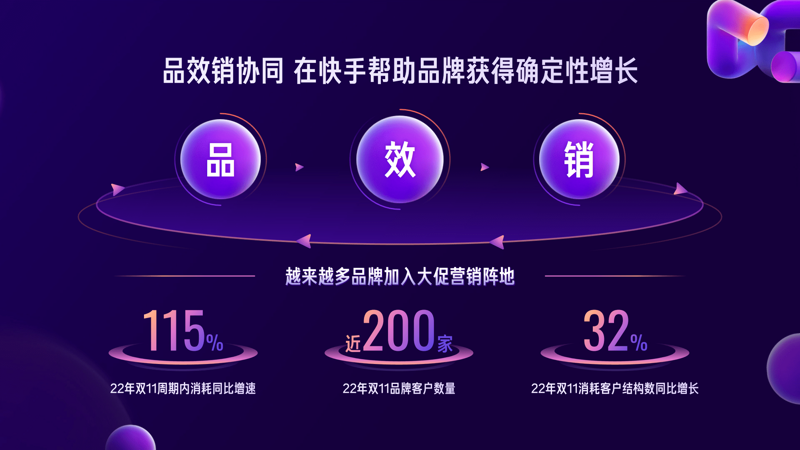 短视频如何快速吸引粉丝?秘诀在这里